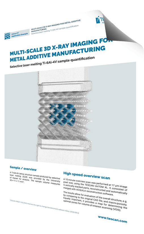 Multi-Scale 3D X-Ray Imaging in Metal Additive Manufacturing