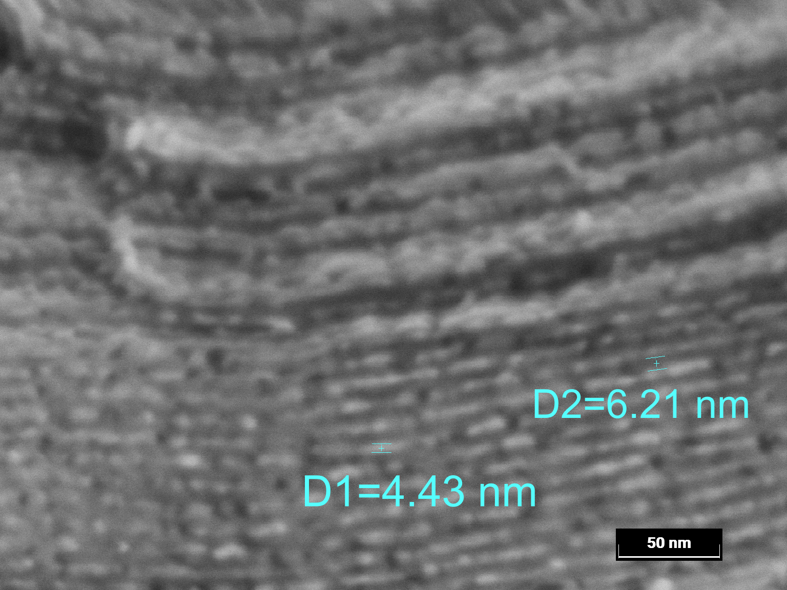 Quantitative Pore Structure Measurement