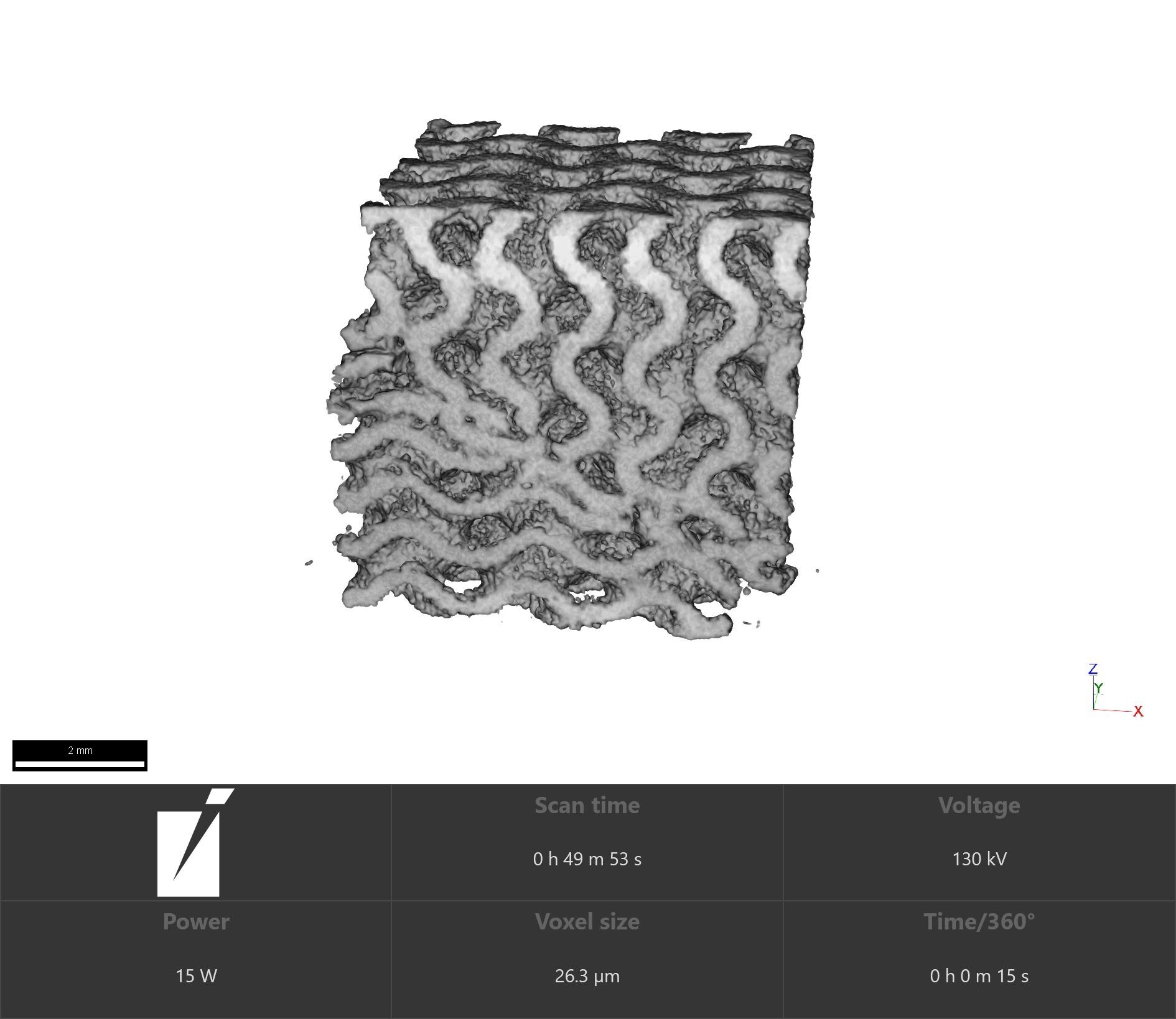 Track Compressive Strain in Lightweight Alloys at High Speed