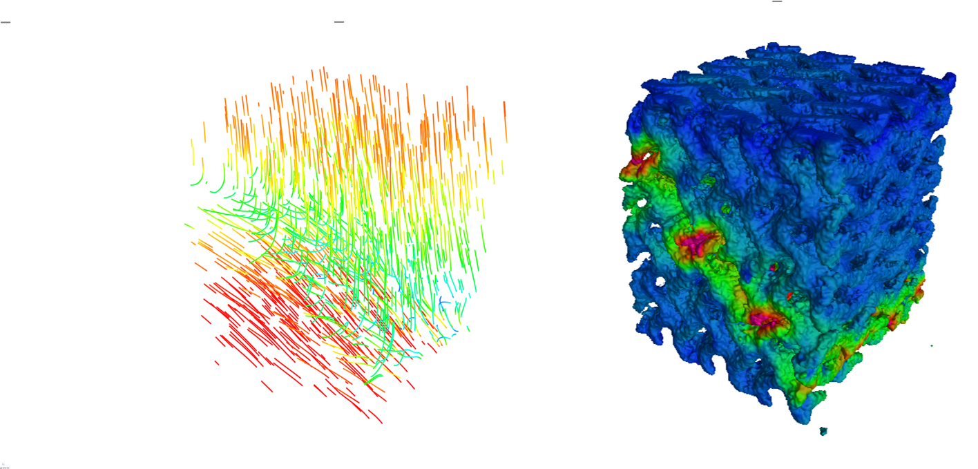 Visualize Strain Fields and Displacement in Additive Parts