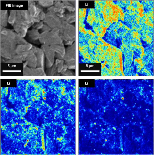 Tescan Amber X 2 FIB-SEM and ToF-SIMS correlative analysis showing lithium distribution and SEI structure in a battery electrode for performance evaluation.