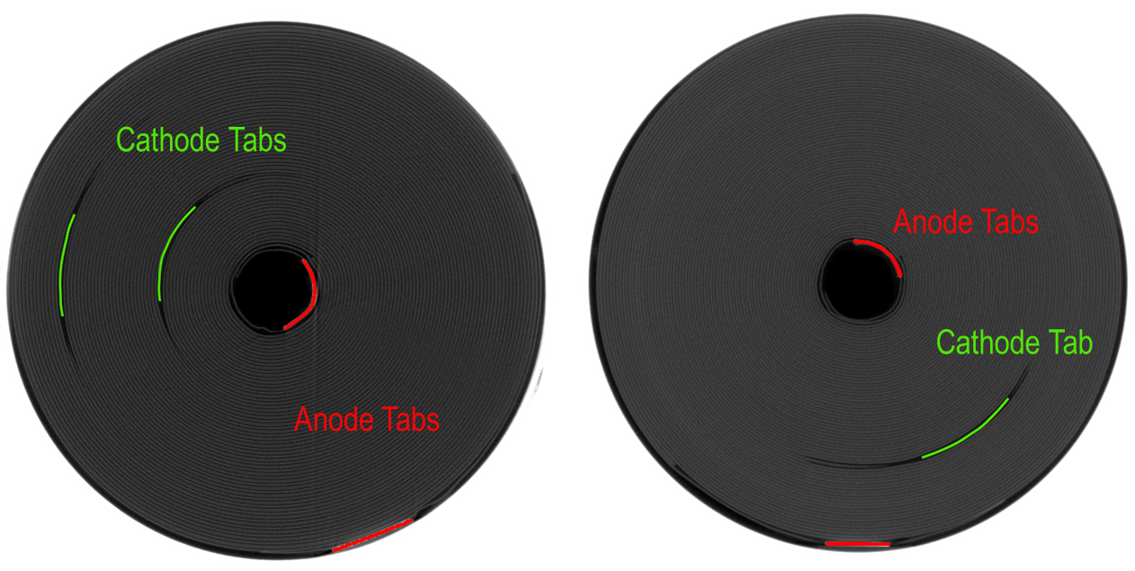 Confirm Tab Placement for Reliable Current Collection