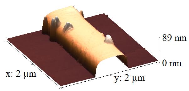 AFM height measurement of the Silicon Nanowire accompanied by the result of the I-V curve electrical measurement