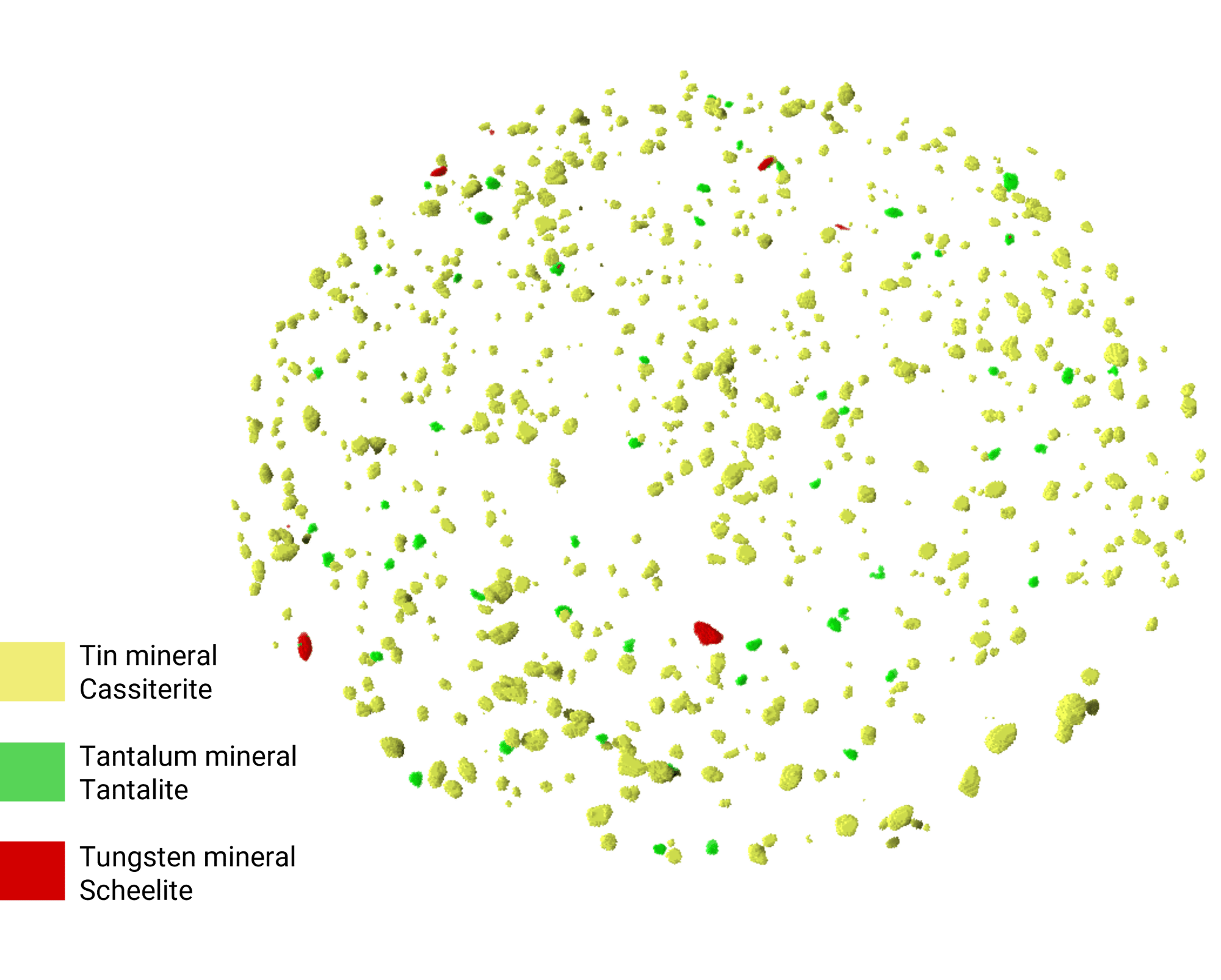 3D spectral micro-CT image of tin, tantalum and tungsten minerals inside of a grain mount
