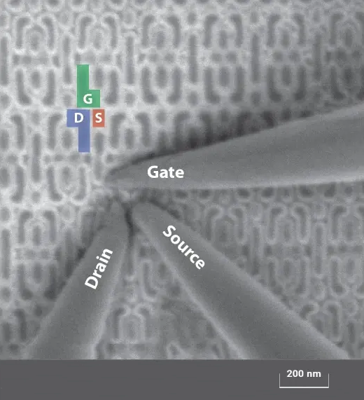 Directly probe gate, source, and drain in 5 nm CMOS devices