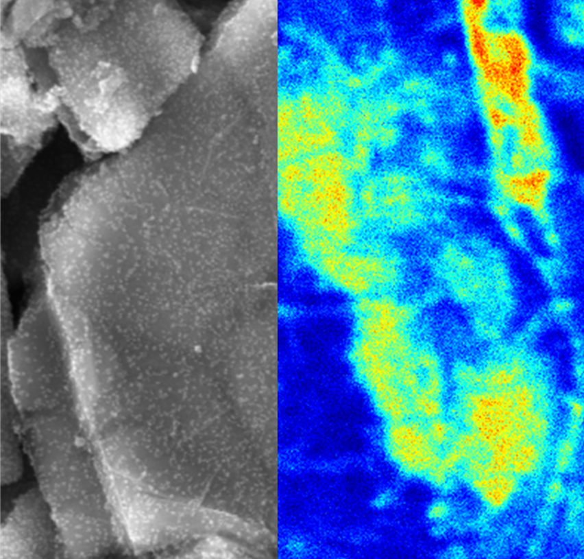 SEI Characterization Using SEM and ToF-SIMS