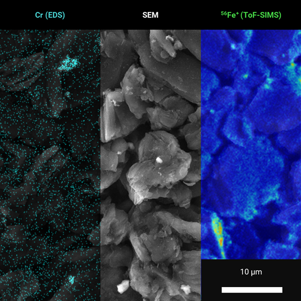 Tescan Amber X 2 2D and 3D SEM, EDS, and ToF-SIMS analysis detecting chemical contaminants and degradation sources in battery materials.