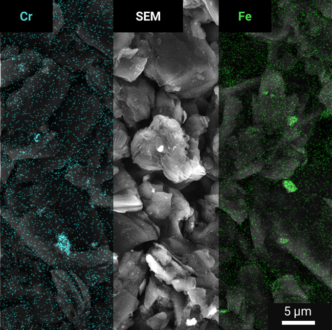 SEM and EDS identification of contaminants in battery electrode for process cleanliness and quality control
