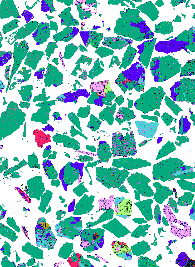 Quantify Liberation Across Size Fractions