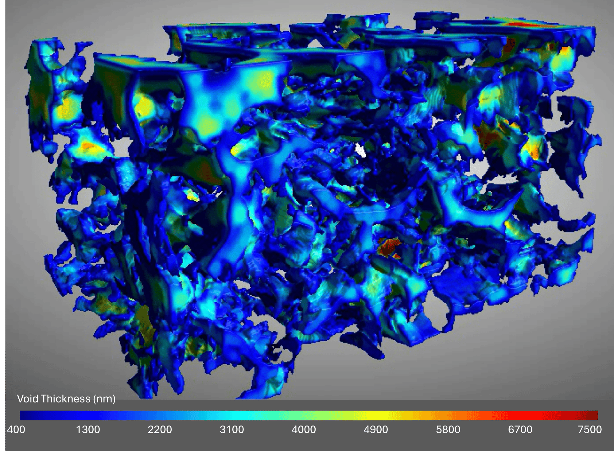 Analyze Pore Size Distribution and Pore Interconnectivity Quantitatively