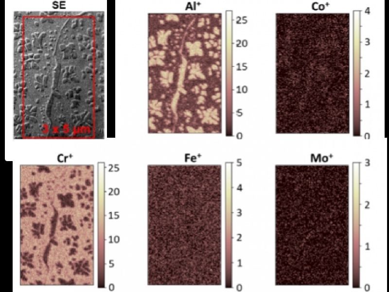 Chemical Nano-Characterization