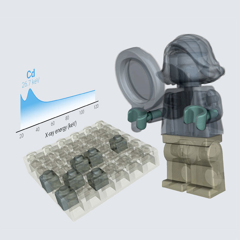 Classify-polymers-based-on-their-chemistry