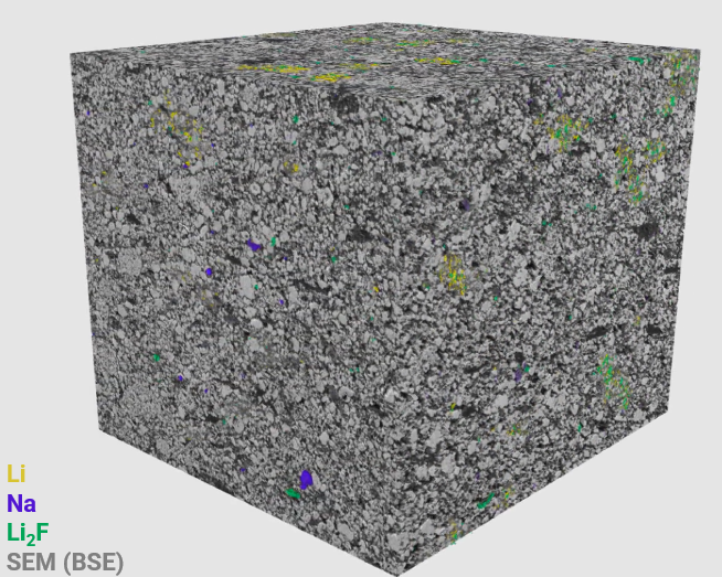 3D Visualization of LFP Cathode Chemistry