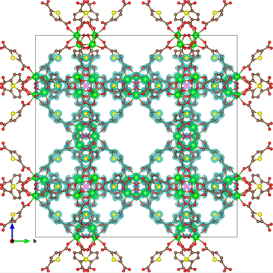 DUT-67 MOF