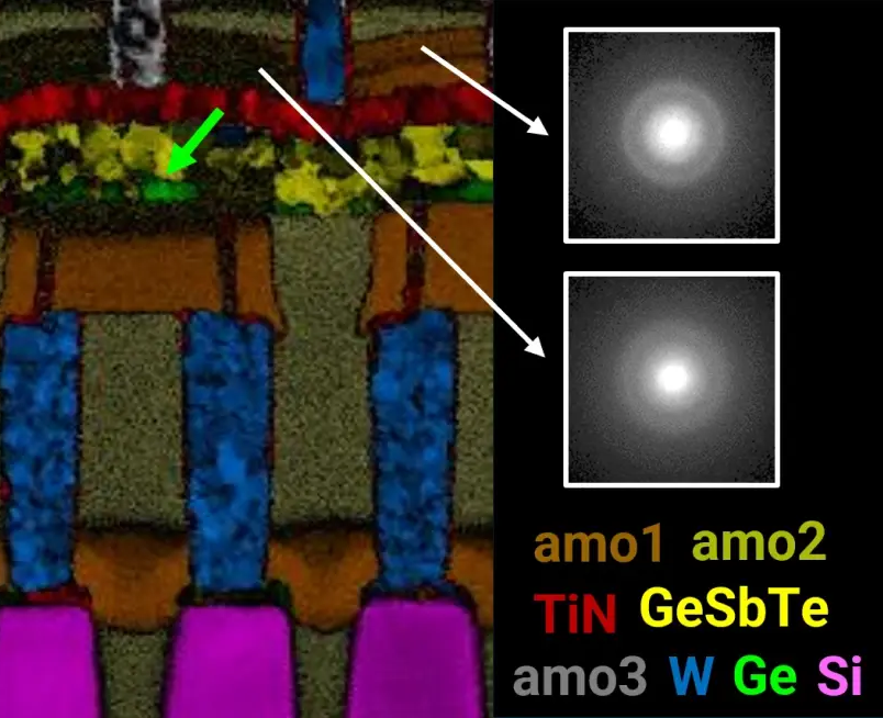 Figure 2_1x-1