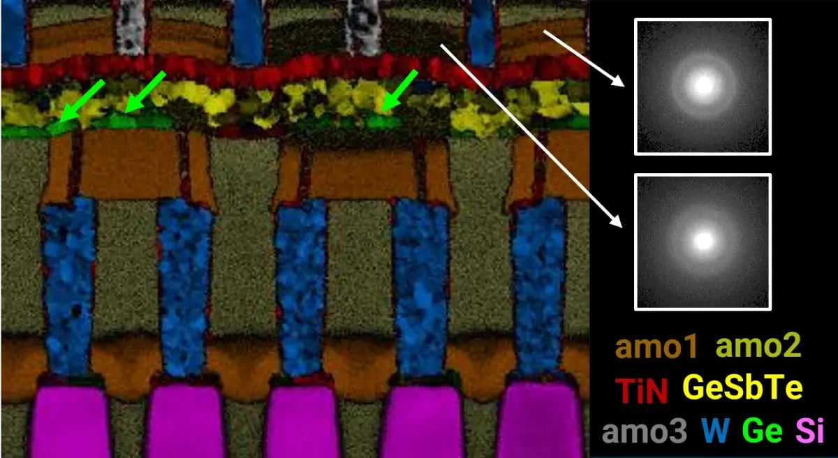 Figure 2_1x-1