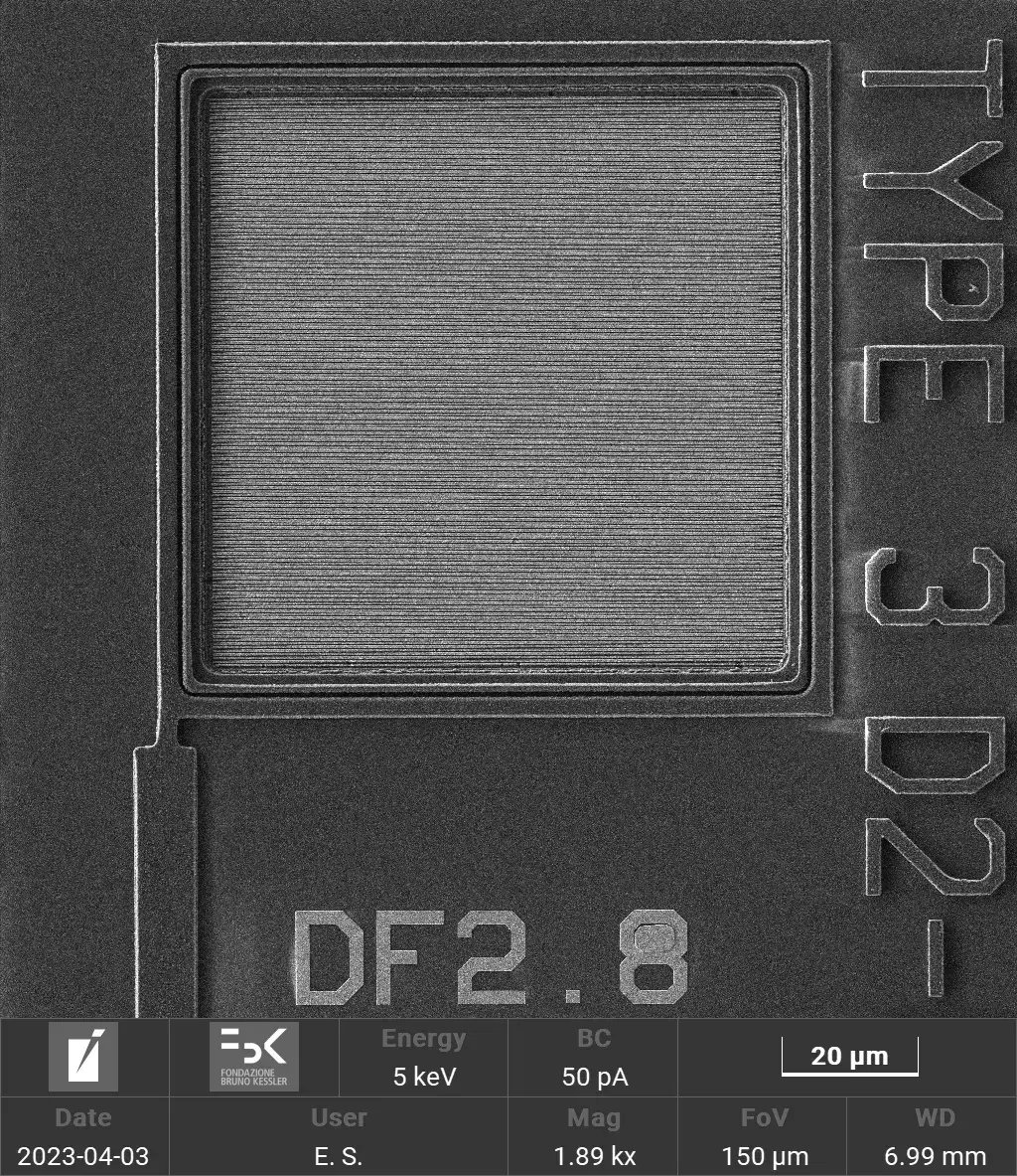 Demonstrate Measurable Gains in Photon Detection Efficiency