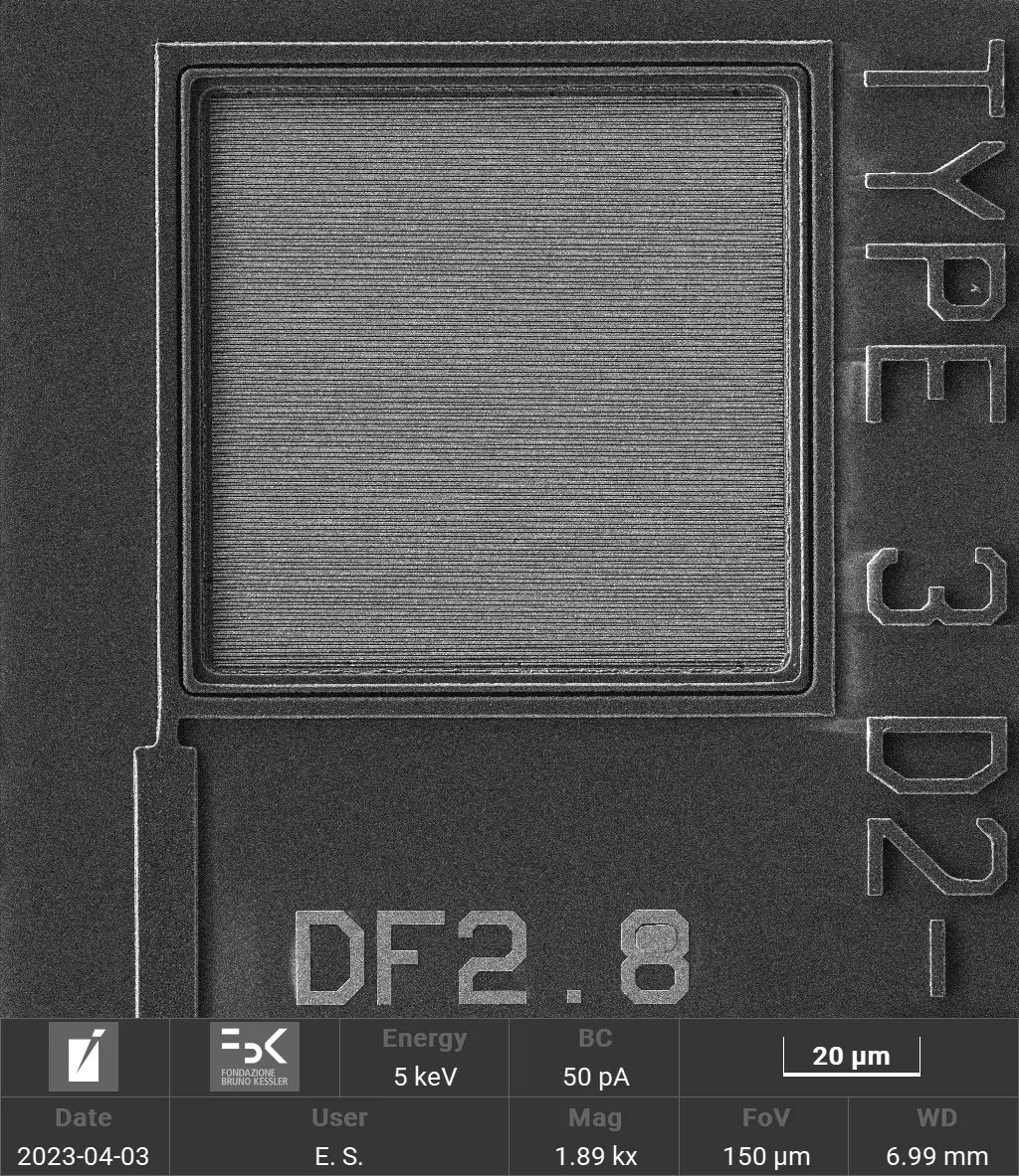Demonstrate Measurable Gains in Photon Detection Efficiency