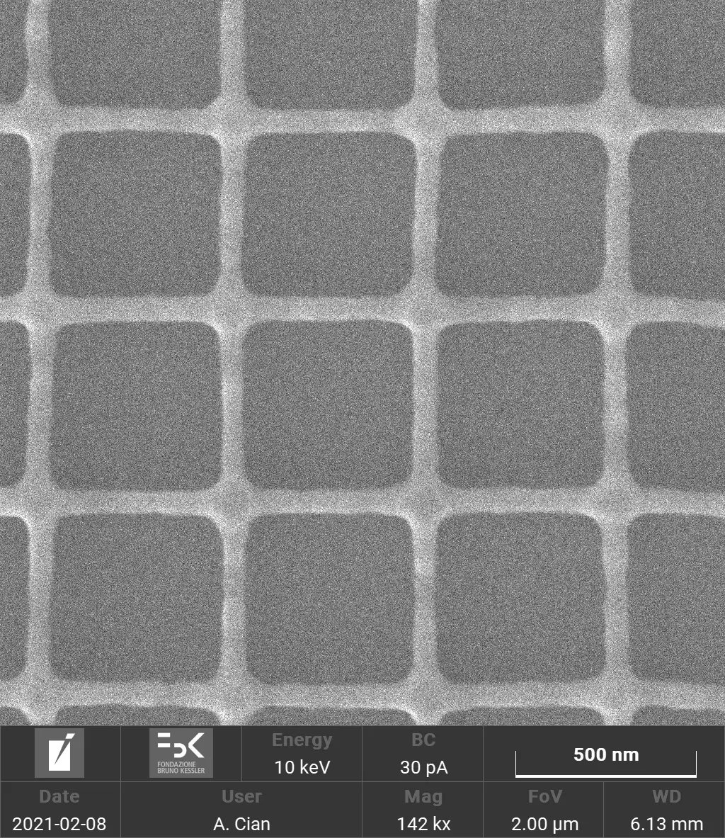 Ensure Consistent Fabrication Across Multiple Avalanche Detectors