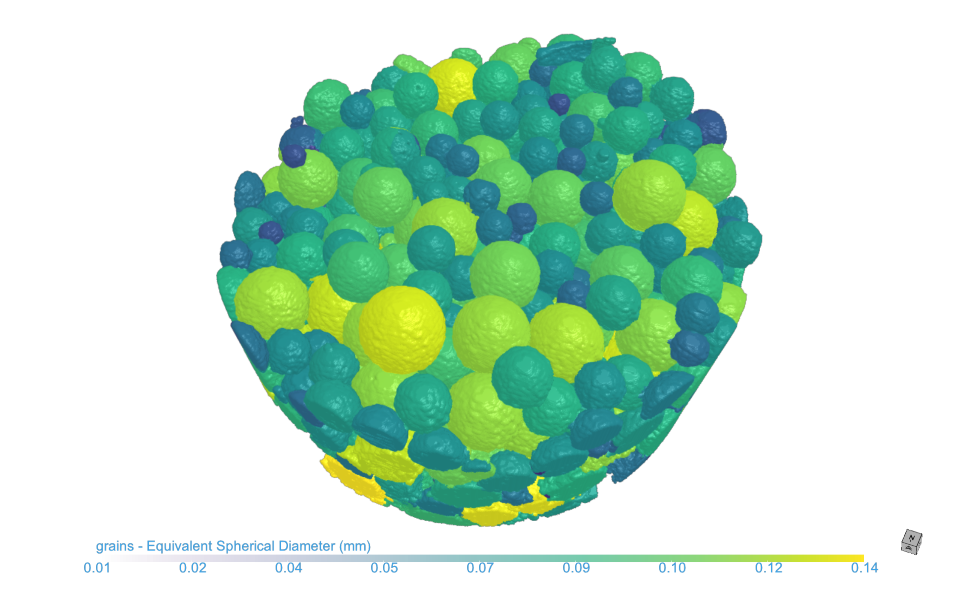 HRD analysis diameter