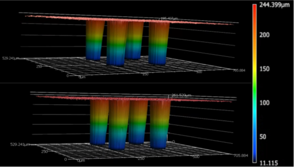 Inspection-Ready Laser-Milled Access Holes