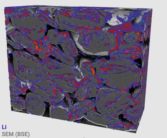 Lithium Heterogeneity in Graphite Anodes