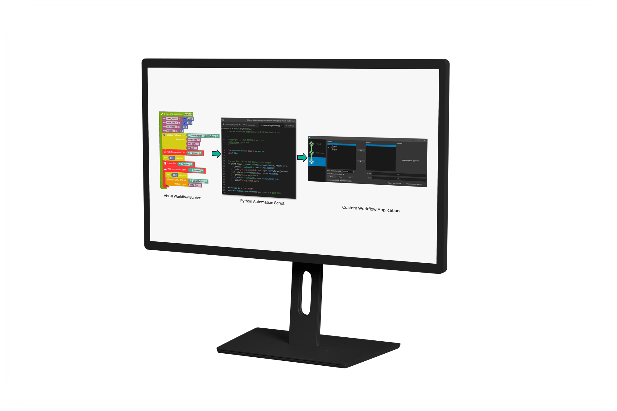 visual-coder and PI tescan