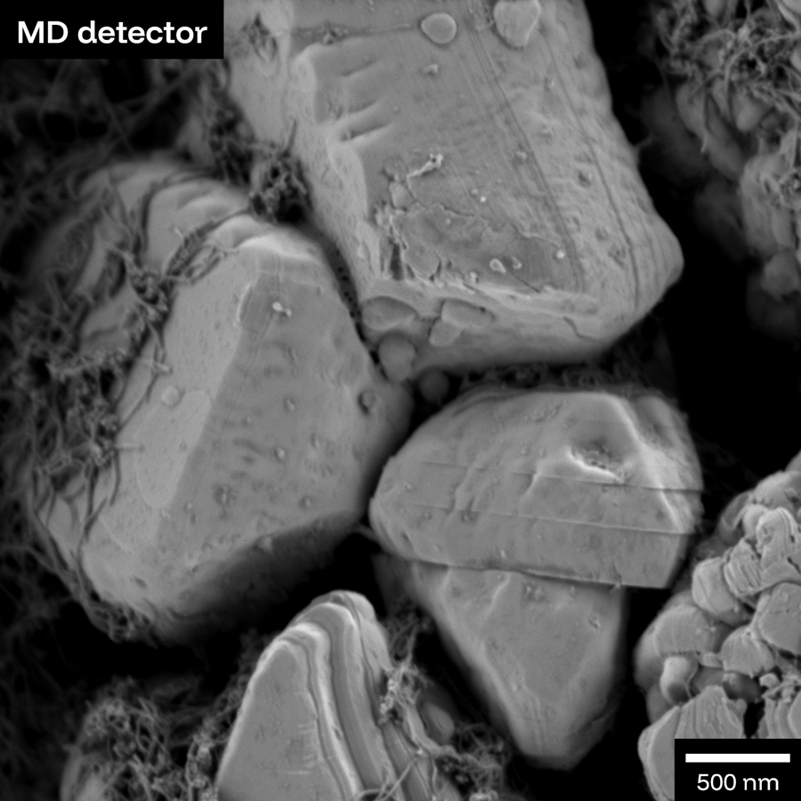 MultiDetector™: Three modes, one detector, one scan area