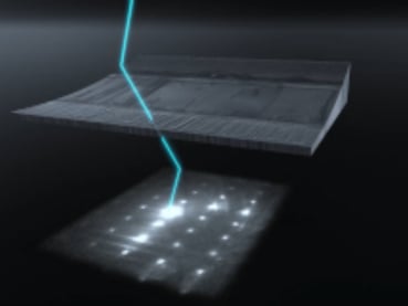 Scanning Transmission Electron Microscopy