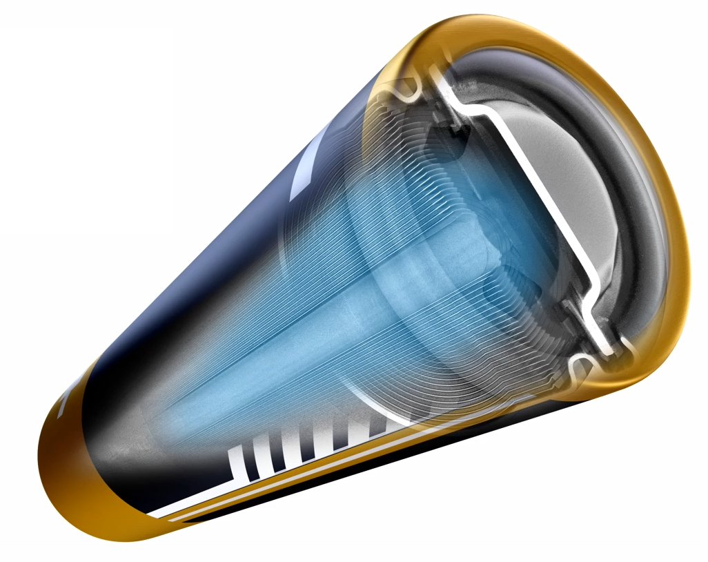 Non-destructive, High Resolution and Time-Resolved 3D 4D Multiscale Analysis of battery cells and their components