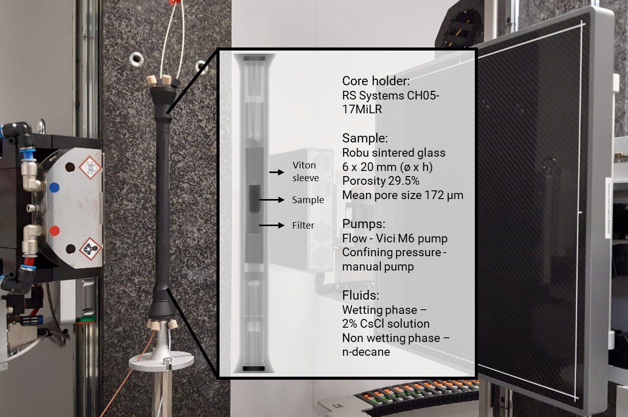 Core holder with sintered glass sampel on the rotation stage of the TESCAN UniTOM XL