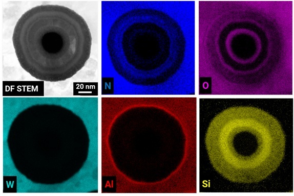 Routine Characterization of Semicon Devices