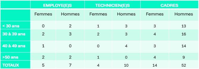 Snímek obrazovky 2026-03-18 125044
