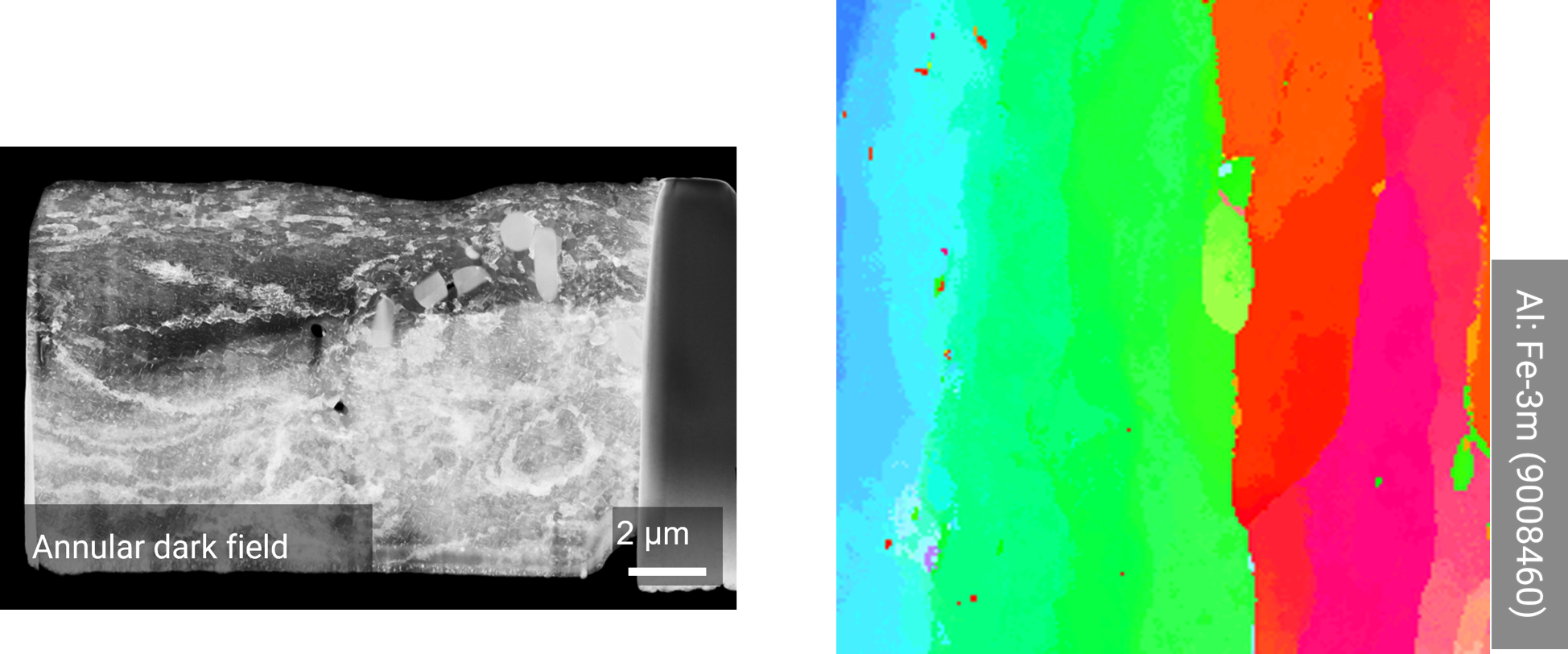 Characterize Grain Orientation in Automatically Prepared TEM Samples