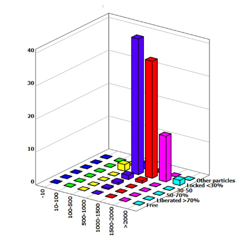 TIMA-applications-carousel-v014