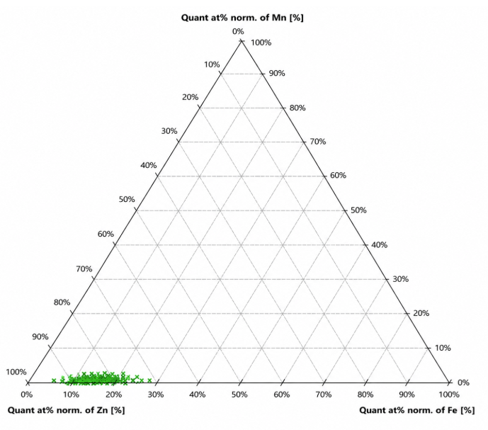 TIMA_tracking_target