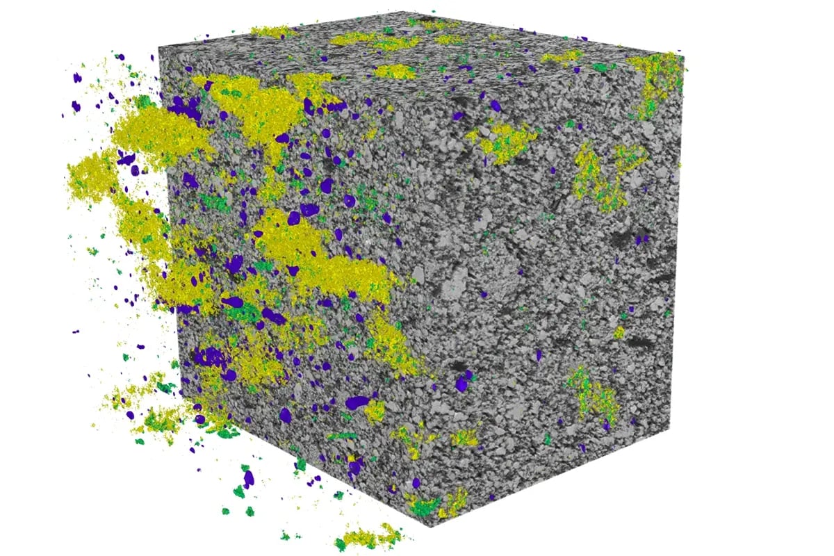 TS_Section_3D Characterization