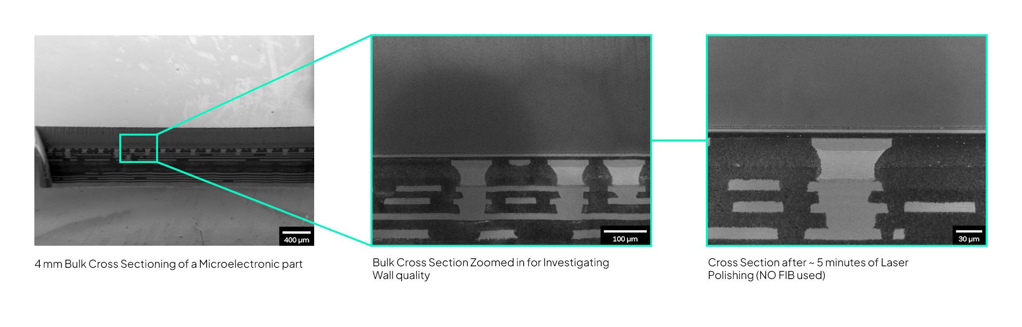 Large Area Cross Sectioning​ | 4mm Bulk Cross Sectioning of a Microelectronic part  -  Bulk Cross Section Zoomed in for Investigating Wall quality  - Cross Section after ~ 5 minutes of Laser Polishing ​  (NO FIB used)