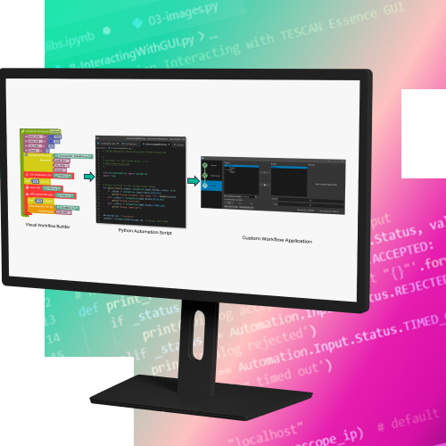 VisualCoder - PI