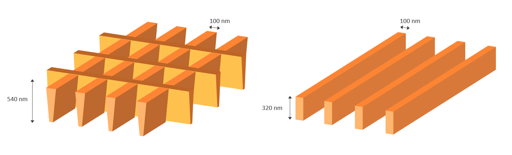 Design Flexible Nanostructures for Optimized Plasmonic Response