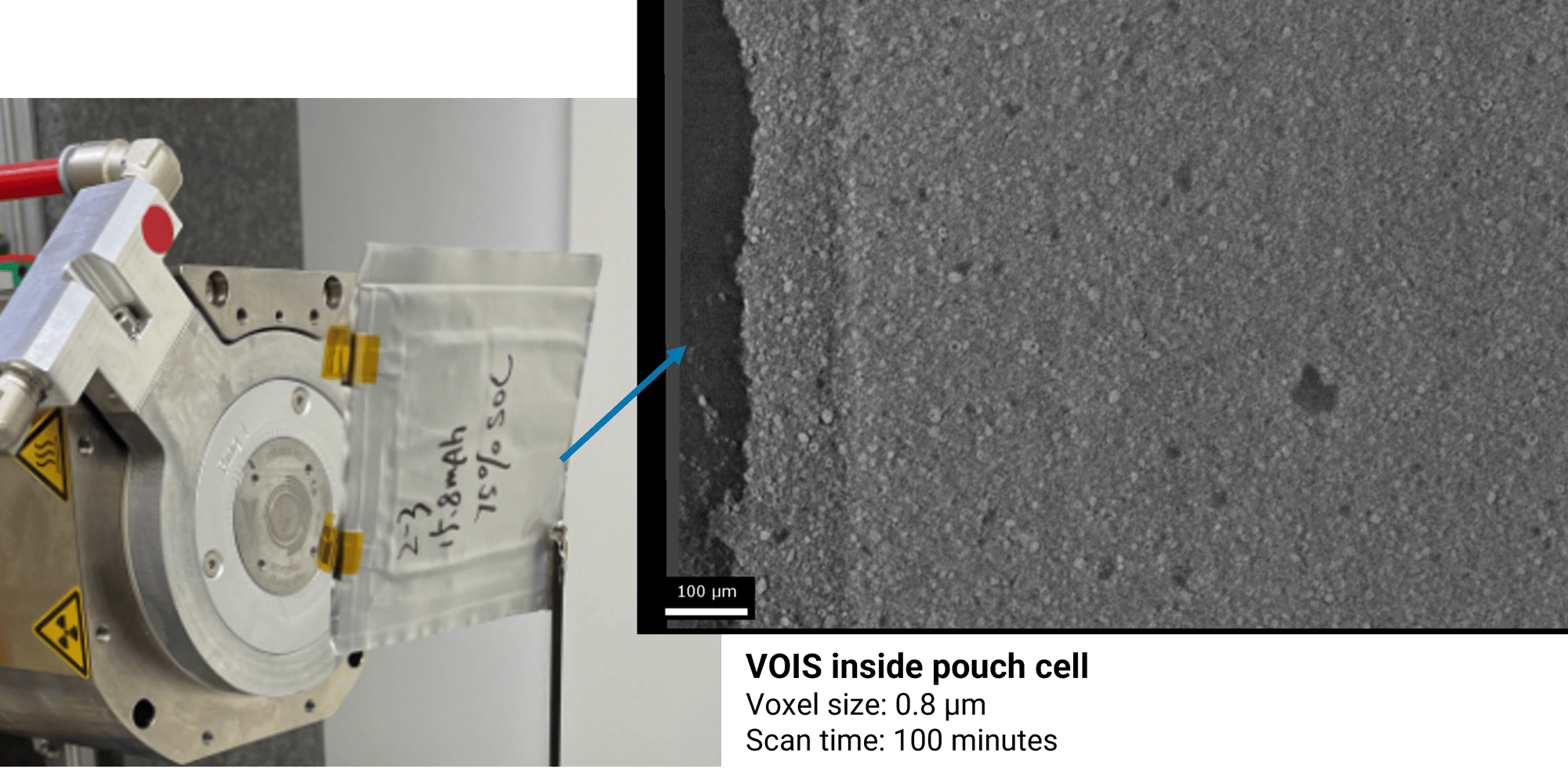 TESCAN UniTOM HR VOIS™ multiscale micro-CT scan of large pouch battery cell revealing pore distribution in the cathode layer for battery performance analysis