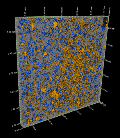 TESCAN UniTOM HR VOIS™ micro-CT scan of large pouch battery cell highlighting highly attenuating particles in blue and pores in orange for material composition analysis