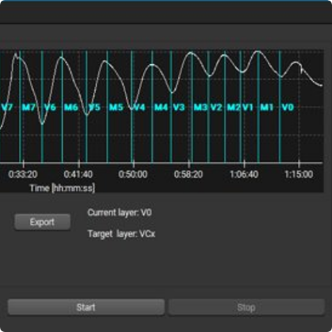Targeted Uniform Delayering 