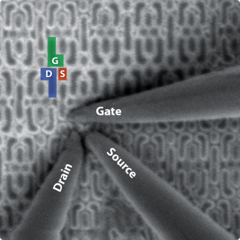 In-depth SEM-Based Nanoprobing