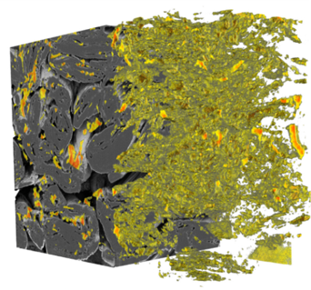 3D visualization of the Li distribution in the battery anode