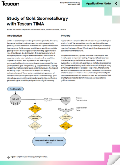 study-of Gold-Geometallurgy-with-Tescan-TIMA