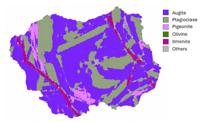 TIMA™ Helps Reveal the Moon's Farside Geology
