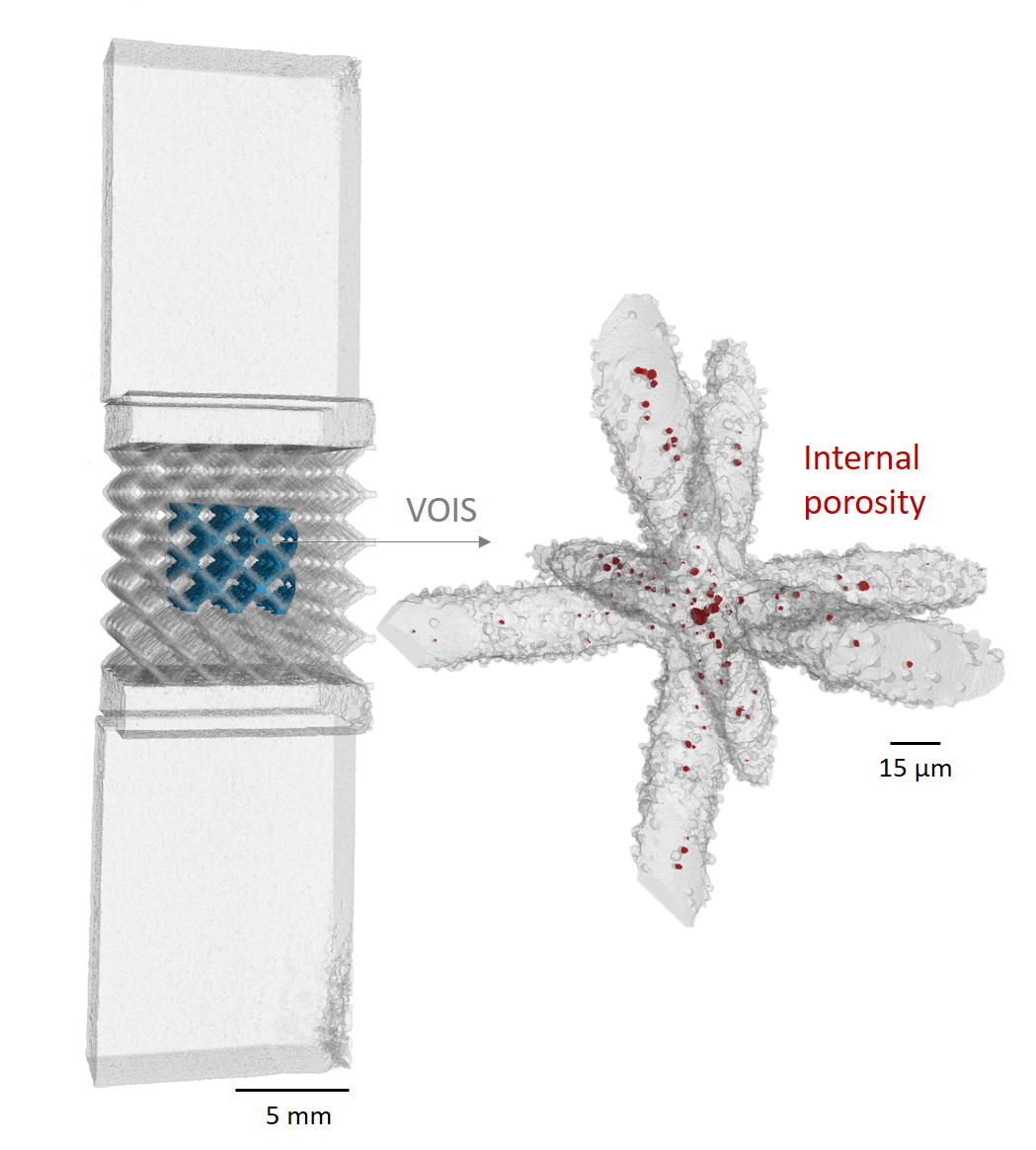 Compare Porosity Across AM Builds and Design Variants