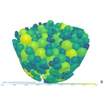 Hourglass Dynamic to Detail | Grain analysis is Dragonfly 3D | Displayed: grain diameter