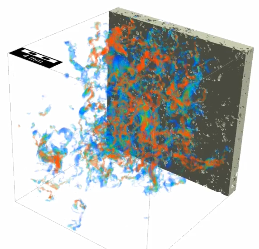 Visualizing fluid flow in dynamic micro-CT